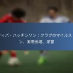 トサイント・リケット：キャリアのマイルストーン、注目すべきゴール、受賞歴