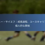 リアム・ミラー：国際試合、貢献、重要な試合