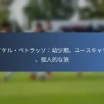 アルフォンソ・デイヴィス：主要な賞、クラブの成功、国際的な影響