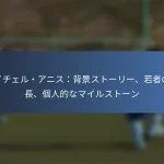 ボビー・スマイニオティス：背景ストーリー、初期のサッカー経験、家族のサポート