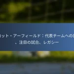 サイル・ラリン: キャリアのマイルストーン、重要なゴール、受賞歴