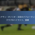 ケニー・サイエフ：主な業績、キャリアのハイライト、受賞歴